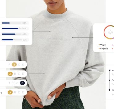 BCome Empowers 50+ Fashion Brands With 80% Supply Chain Transparency